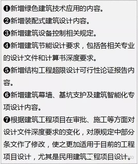 百科 第428页