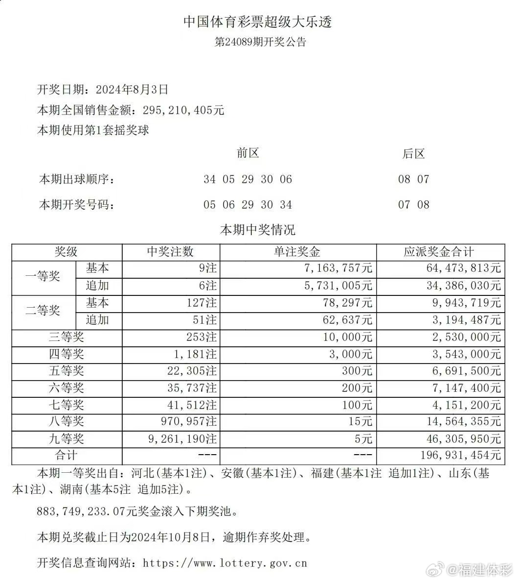 澳门一码一码1000%中奖/实用释义解释落实_l679.18.568