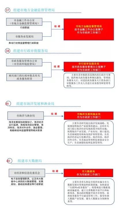 新澳门最准最快免费/精选解析解释落实_l679.18.568