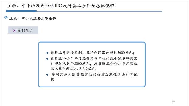 资讯 第360页