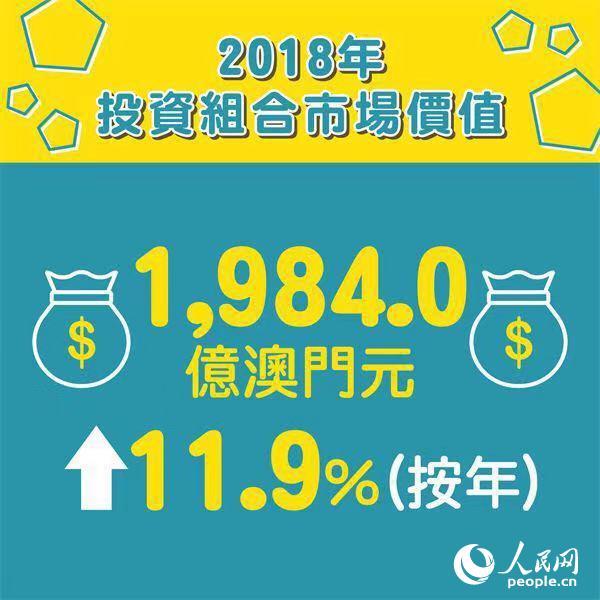 2025新澳门精准正版免费资料,精选资料解析大全