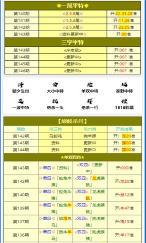 澳大王中王免费正版资料,精选资料解析大全