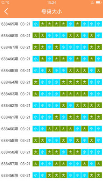 2025澳门天天六开好彩开奖,精选资料解析大全
