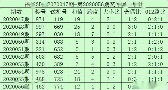 澳门一码一码,精选资料解析大全