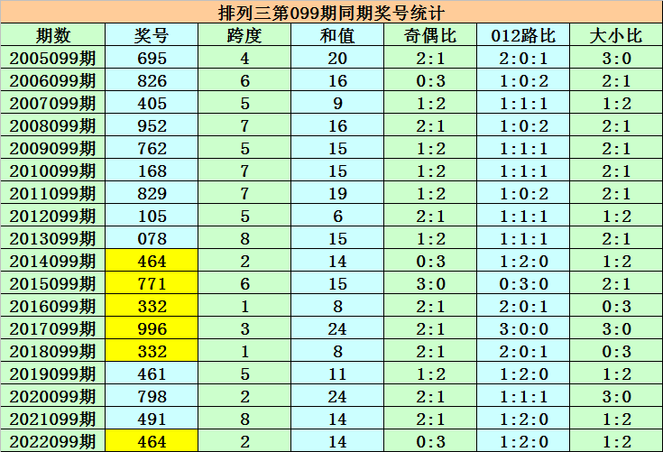 澳门一码一码100准确挂牌,精选资料解析大全