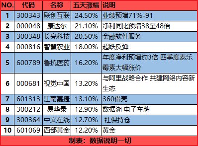 第947页