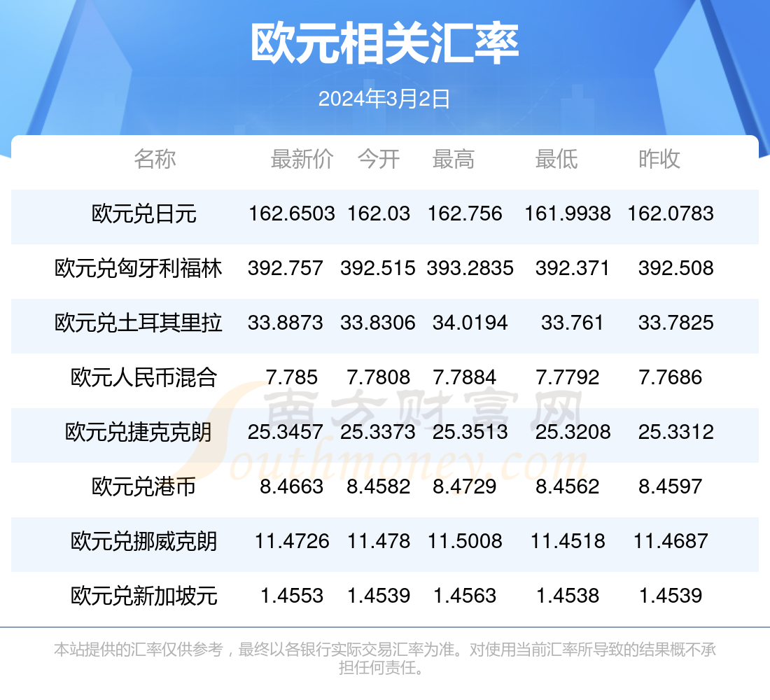 新澳精准资料免费提供,精选资料解析大全