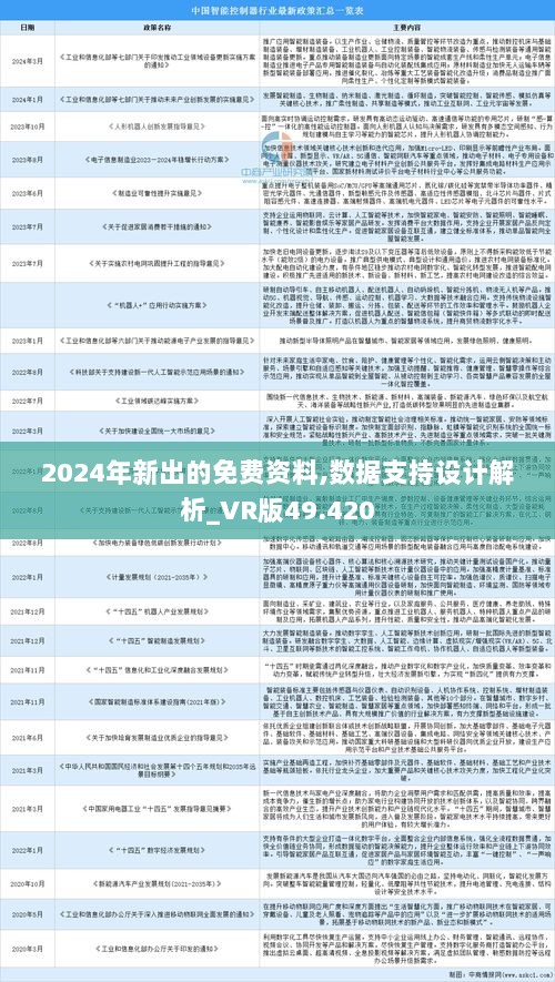 2025官方正版资料库免费,精选资料解析大全