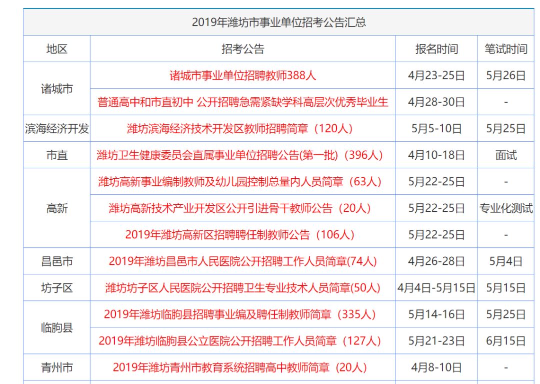全香港最快最准的资料,精选资料解析大全