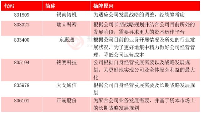 2025年开奖结果新奥今天挂牌,精选资料解析大全