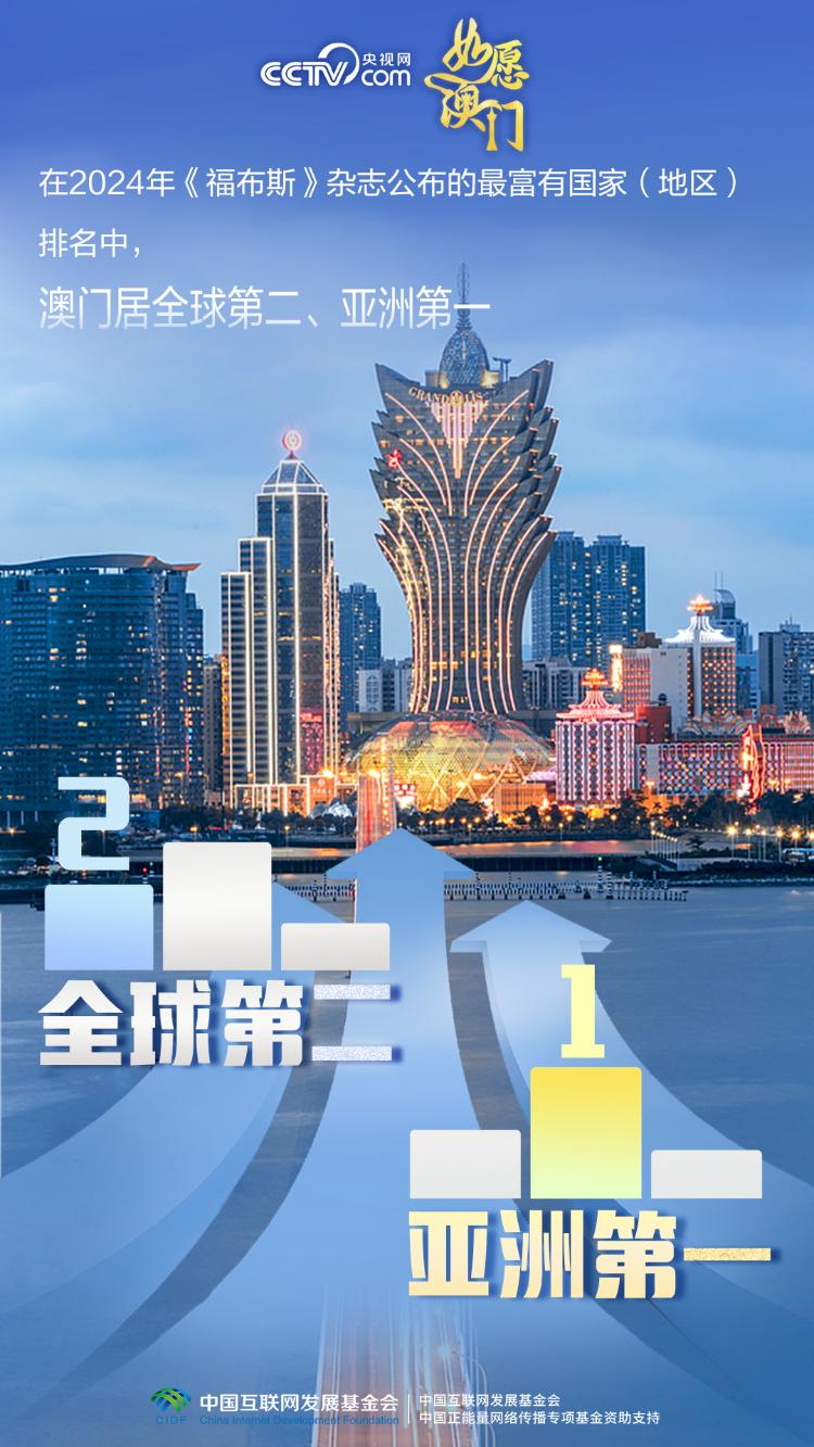 澳门最新资料2025年,精选资料解析大全