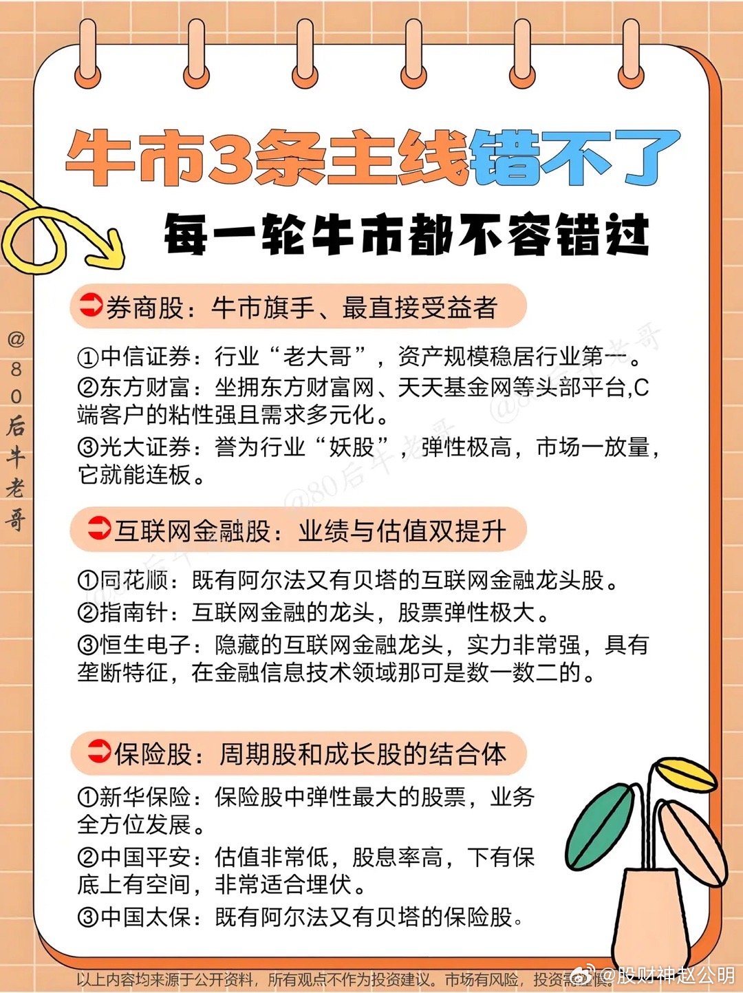 下一轮牛市预测,精选资料解析大全