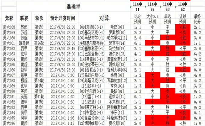 2025澳彩管家婆资料传真,精选资料解析大全