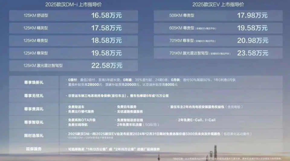 2025新奥正版资料免费提供,精选资料解析大全
