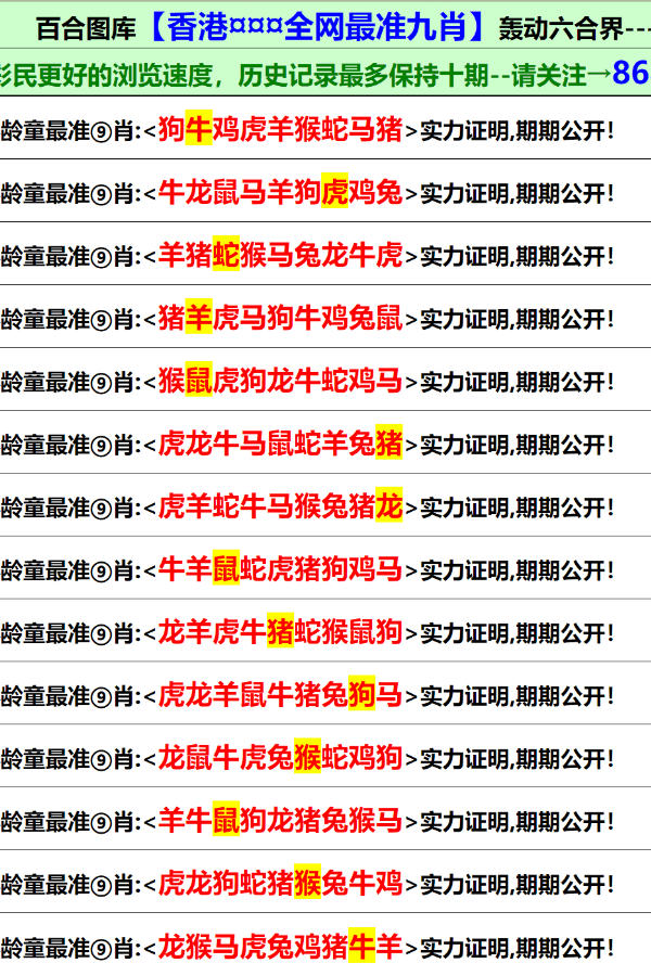 澳门正版资料大全免费公开,精选资料解析大全
