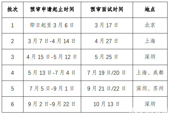 2025澳门正版资料免费大全最新版本更新时间,精选资料解析大全