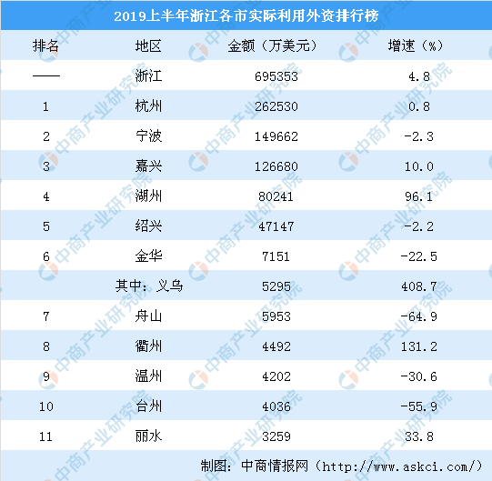 494949最快开奖结果,精选资料解析大全
