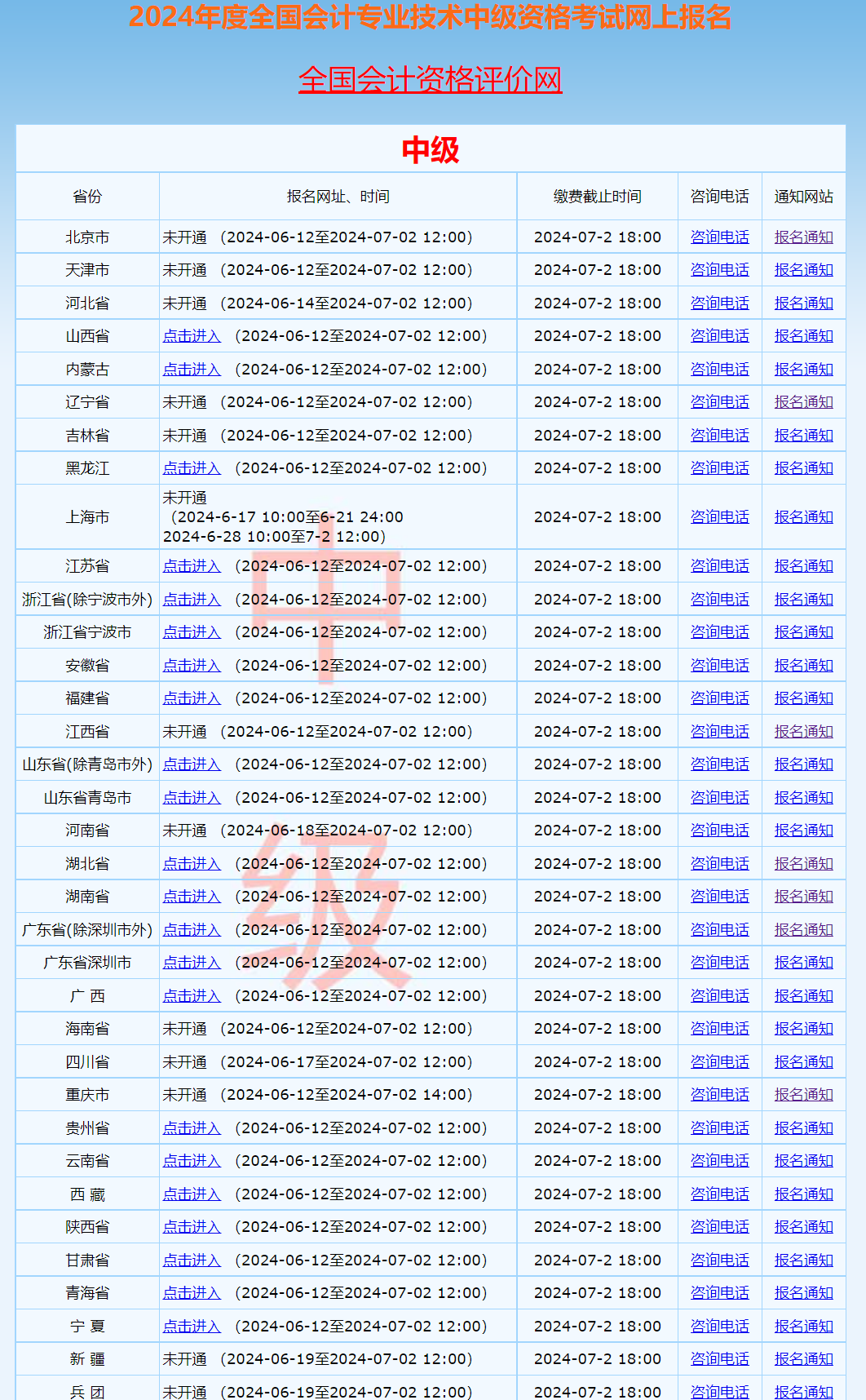 2025天天彩正版资料大全,精选资料解析大全