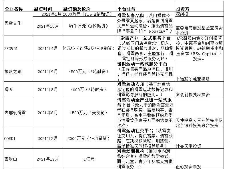 2025年奥门免费资料大全,精选资料解析大全