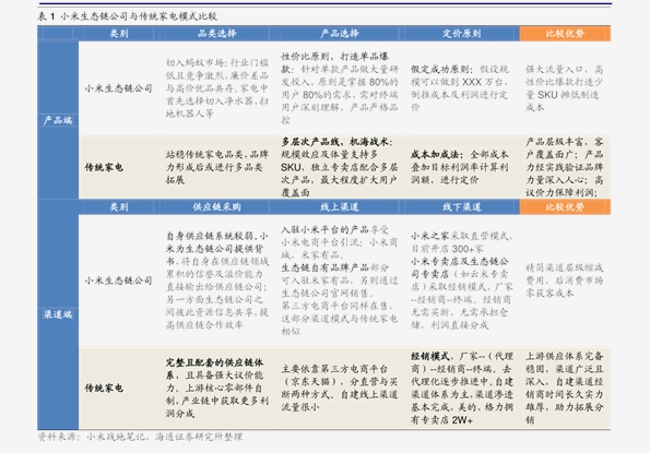 2025新奥精选资料免费合集,精选资料解析大全
