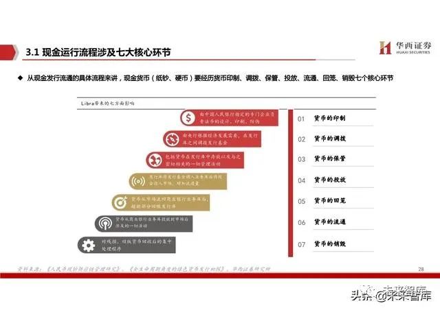 资讯 第302页