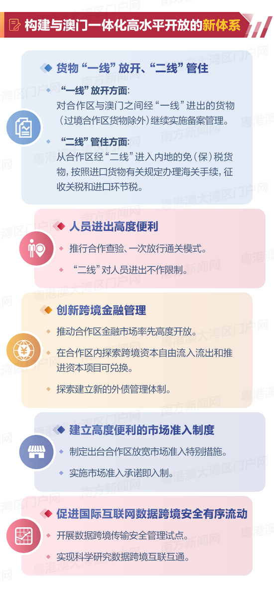 2025新澳正版免费资料大全,精选资料解析大全