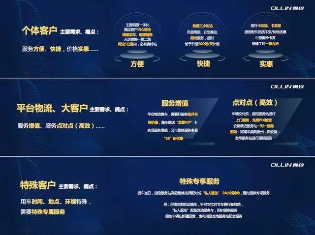 新奥精准资料免费提供510期,精选资料解析大全
