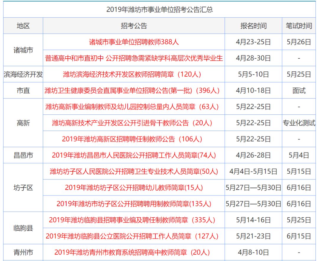 资讯 第298页