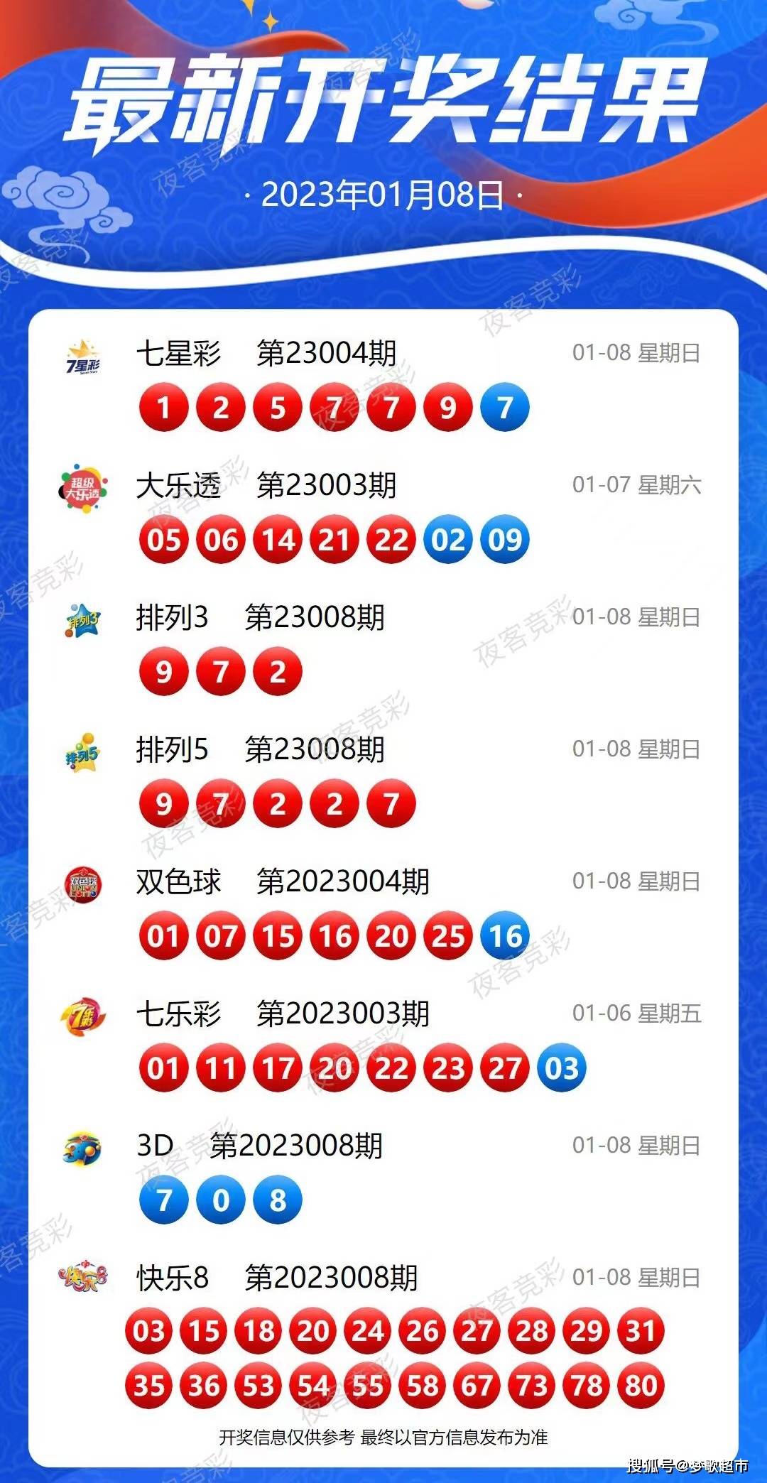 2025新奥历史开奖记录结果,精选资料解析大全