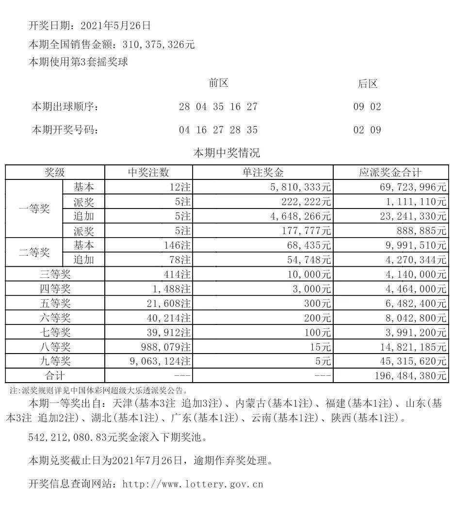 新澳六开彩开奖号码记录,精选资料解析大全