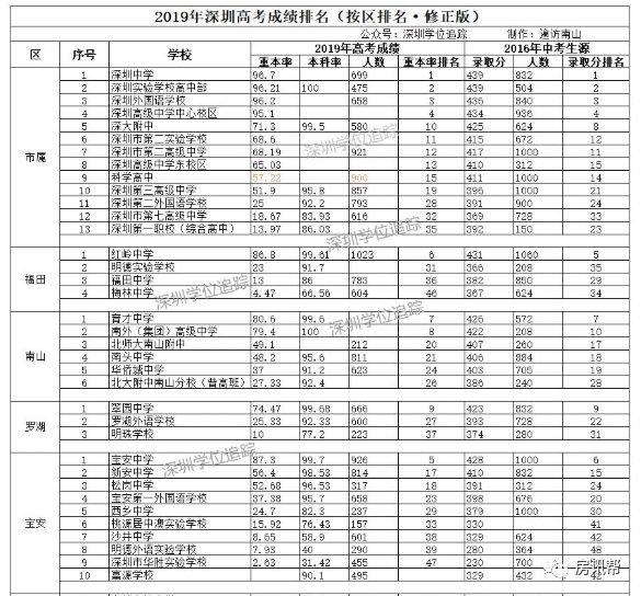 天下彩9944CC天下彩正版资料,精选资料解析大全