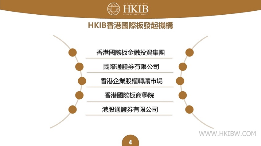 2025年香港挂牌正版大全,精选资料解析大全