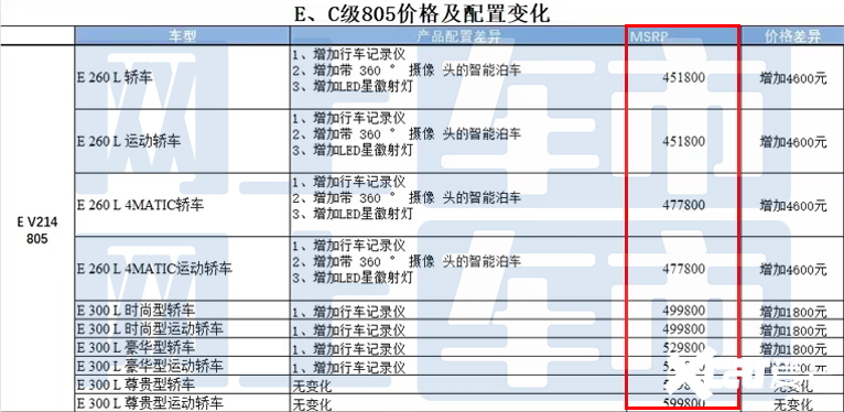 澳门六开奖结果2025开奖记录今晚,精选资料解析大全