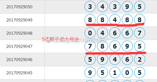 快评 第288页