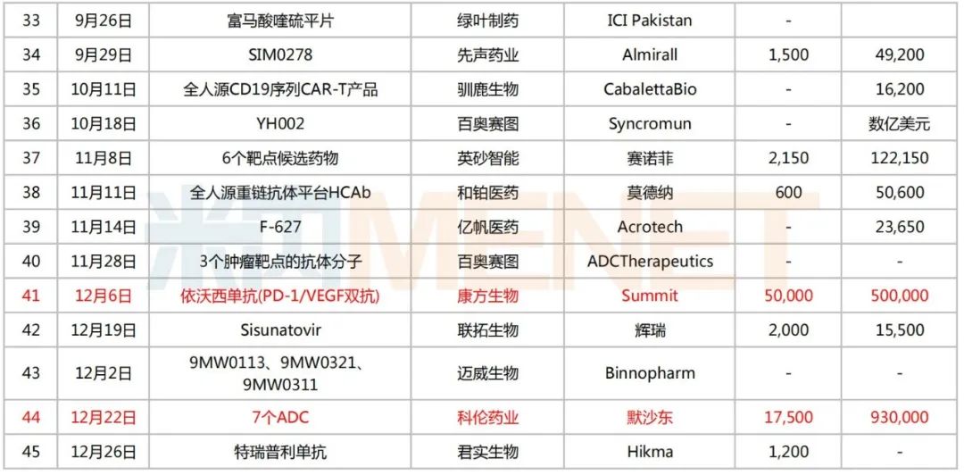 2025新奥历史开奖记录香港1,精选资料解析大全