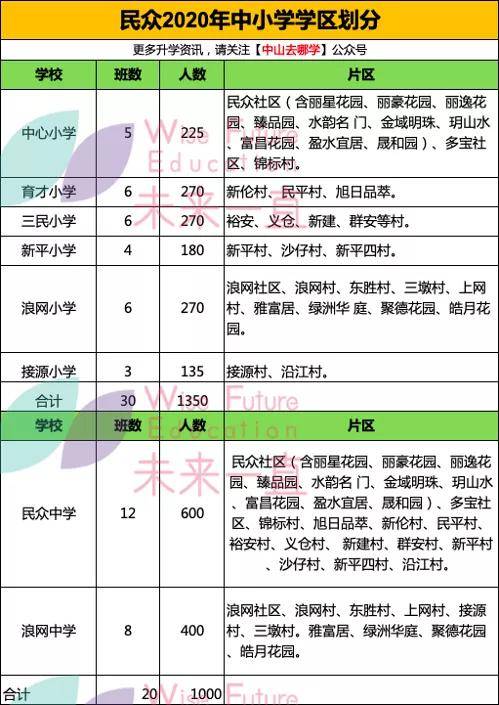 2025澳门今晚开奖号码香港记录,精选资料解析大全