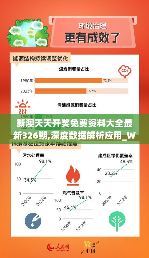 2025新奥正版资料免费提供,精选资料解析大全