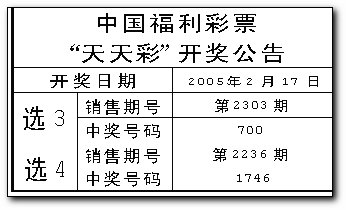 二四六天天彩资料大全2013年,精选资料解析大全