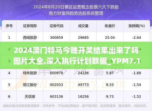 澳门今晚特马开什么号,精选资料解析大全