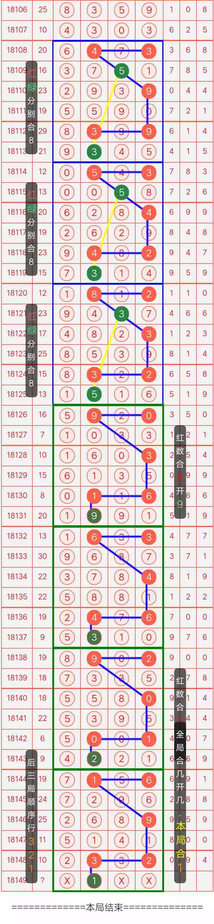 今天澳门六开彩开奖+结果2025,精选资料解析大全
