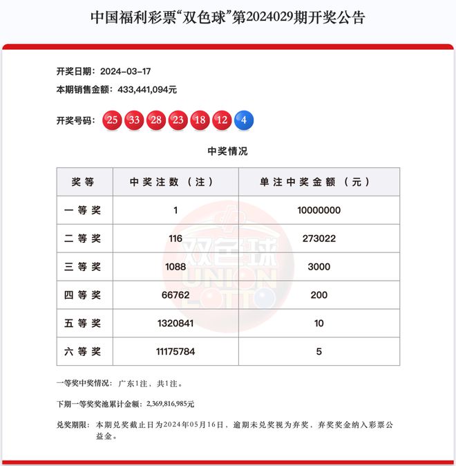 2025新澳天天开奖记录,精选资料解析大全