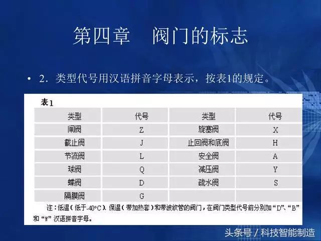 2025新奥门资料大全正版资料,精选资料解析大全