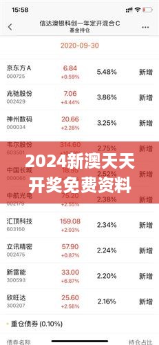 新澳六开彩资料2025,精选资料解析大全