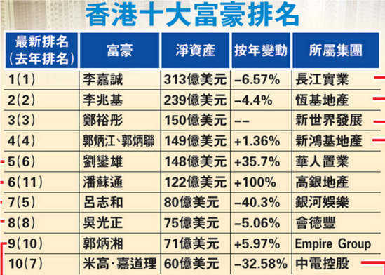 百科 第291页