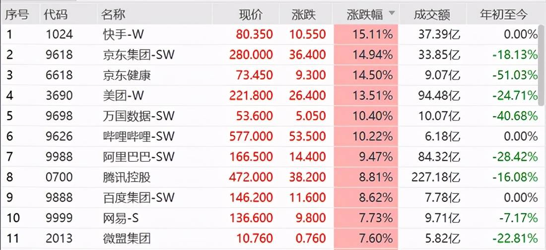 最准一码一肖100%噢,精选资料解析大全