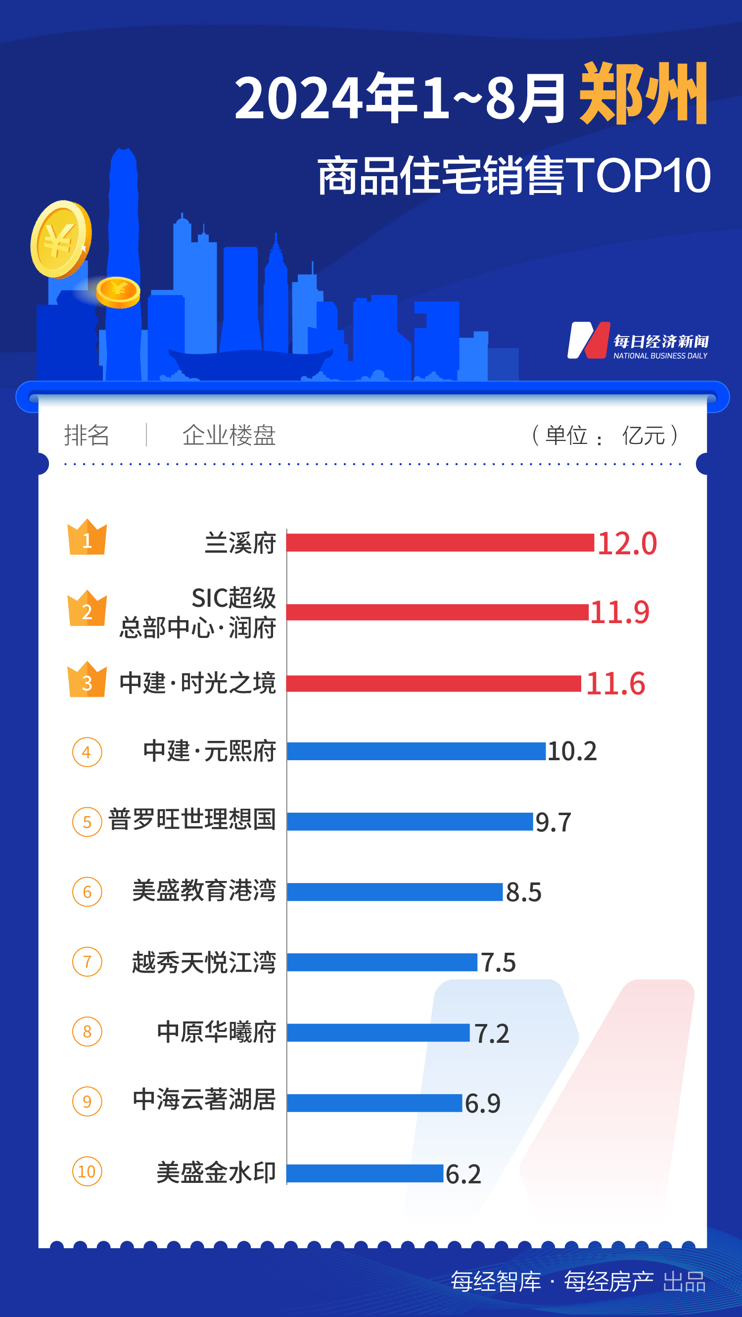 2025新澳天天资料免费大全,精选资料解析大全