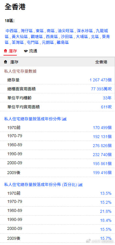 2025香港最准最快资料,精选资料解析大全