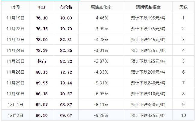 2O24新澳历史开奖记录69期,精选资料解析大全