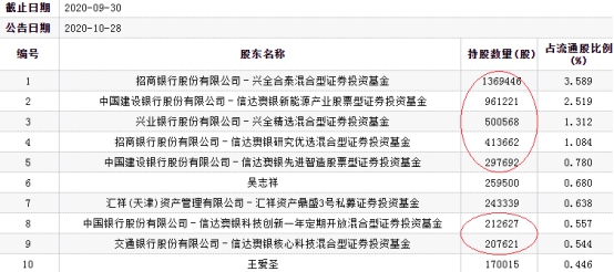 新澳精准资料免费提供网,精选资料解析大全