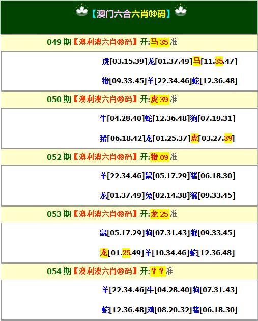 澳门三期必出资料,精选资料解析大全